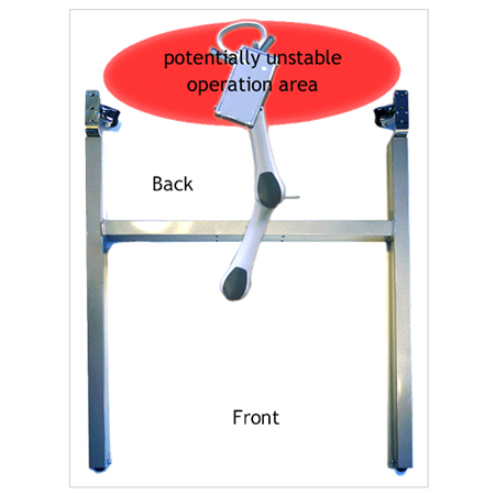 Floor Stand Cautions Floor Stand Cautions