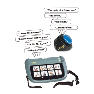 Class Instruction tools, click here for more information Class Instruction tools, click here for more information